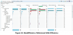 MSP430 Advanced Power Optimizations ULP Advisor SW and EnergyTrace Technology - slaa603_p22.png