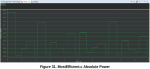 MSP430 Advanced Power Optimizations ULP Advisor SW and EnergyTrace Technology - slaa603_p26.png