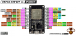 ESP32-DOIT-DEV-KIT-v1-pinout-mischianti.png